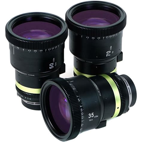 An Overview of SLR Magic Anamorphot Lens Options and Compatibility